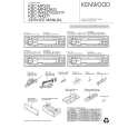 Cover page of KENWOOD KDCW4527GY Service Manual