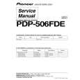 Cover page of PIONEER PDP-506FDE Service Manual