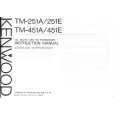 Cover page of KENWOOD TM-251A Owner's Manual