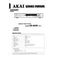 Cover page of AKAI CDA405 Service Manual