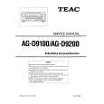 Cover page of TEAC AG-D9200 Service Manual