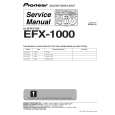 Cover page of PIONEER EFX-1000/KUCXJ Service Manual