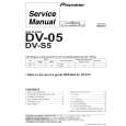 Cover page of PIONEER DVS5 Service Manual