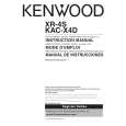 Cover page of KENWOOD KAC-X4D Owner's Manual