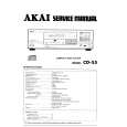 Cover page of AKAI CD-55 Service Manual