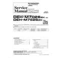 Cover page of PIONEER DEHM7026ZH EW Service Manual