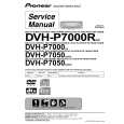 Cover page of PIONEER DVHP7050 Service Manual