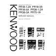 Cover page of KENWOOD PR18-3A Service Manual