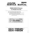 Cover page of ALPINE CDA7850R Service Manual