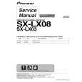 Cover page of PIONEER SX-LX03/WVYSXJ5 Service Manual