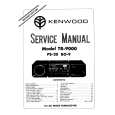Cover page of KENWOOD BO9 Service Manual