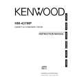Cover page of KENWOOD HM-437MP Owner's Manual