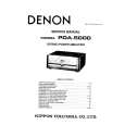 Cover page of DENON POA-5000 Service Manual