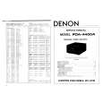Cover page of DENON POA-4400A Service Manual