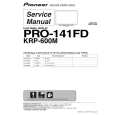 Cover page of PIONEER KRP-600M/KUCXC Service Manual