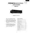 Cover page of ONKYO DPC6.1 Service Manual
