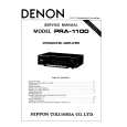 Cover page of DENON PRA-1100 Service Manual
