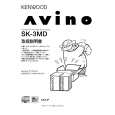 Cover page of KENWOOD SK-3MD Owner's Manual