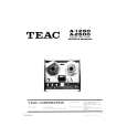 Cover page of TEAC A-2500 Service Manual