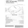 Cover page of KENWOOD DPC191 Service Manual