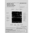 Cover page of KENWOOD RXD-F2 Service Manual