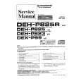 Cover page of PIONEER DEXP99 Service Manual