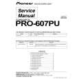 Cover page of PIONEER PRO-607PU Service Manual