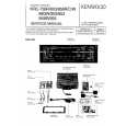 Cover page of KENWOOD KRC-903 Service Manual