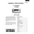 Cover page of ONKYO TX-DS989 Service Manual
