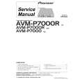 Cover page of PIONEER AVM-P7000R/EW Service Manual