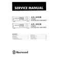 Cover page of SHERWOOD AX-5010R Service Manual