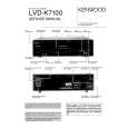 Cover page of KENWOOD LVD-310 Service Manual