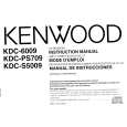 Cover page of KENWOOD KDCS5009 Owner's Manual