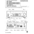 Cover page of KENWOOD KRFV6030D/DE/D-S Service Manual