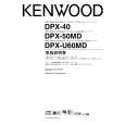 Cover page of KENWOOD DPX-50MD Owner's Manual