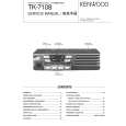 Cover page of KENWOOD TK-7108 Service Manual