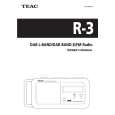 Cover page of TEAC R3 Owner's Manual