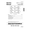 Cover page of MARANTZ PM-17MKII Service Manual