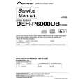 Cover page of PIONEER DEH-P6000UB/X1PEW5 Service Manual