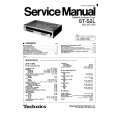 Cover page of TECHNICS STS2L Service Manual