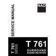Cover page of NAD T761 Service Manual