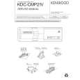 Cover page of KENWOOD KDC-CMP21V Service Manual