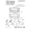 Cover page of KENWOOD KDCW8027 Service Manual