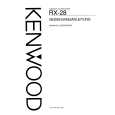 Cover page of KENWOOD RX-28 Owner's Manual