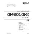 Cover page of TEAC CD-P6000 Service Manual