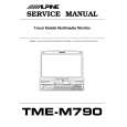 Cover page of ALPINE TME-M790 Service Manual