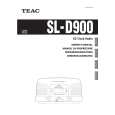 Cover page of TEAC SLD900 Owner's Manual