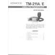 Cover page of KENWOOD TM-211B Owner's Manual