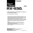 Cover page of PIONEER RX-520KU/KC Service Manual