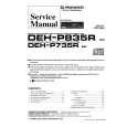 Cover page of PIONEER DEH-P835R EW Service Manual